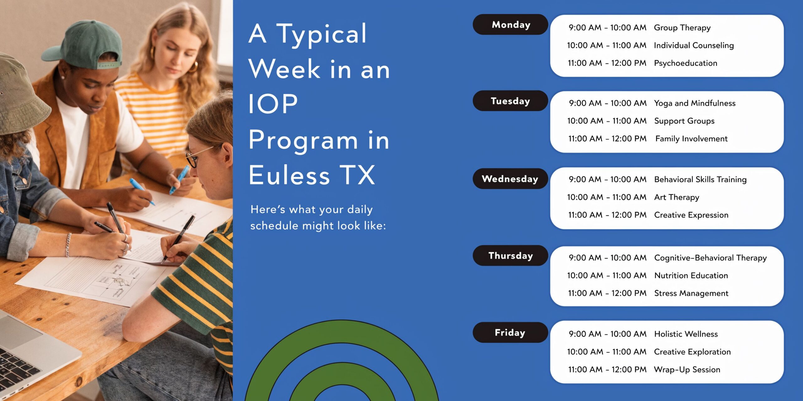 A weekly schedule of intensive outpatient therapy activities at a clinic in Euless Texas for patients.