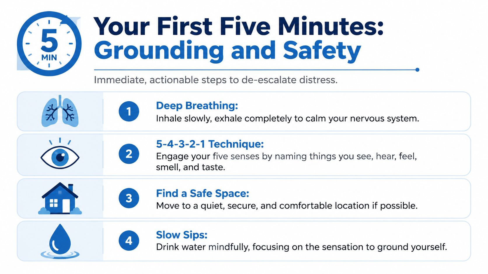 An infographic titled Your First Five Minutes: Grounding and Safety outlining four steps to de-escalate emotional distress.